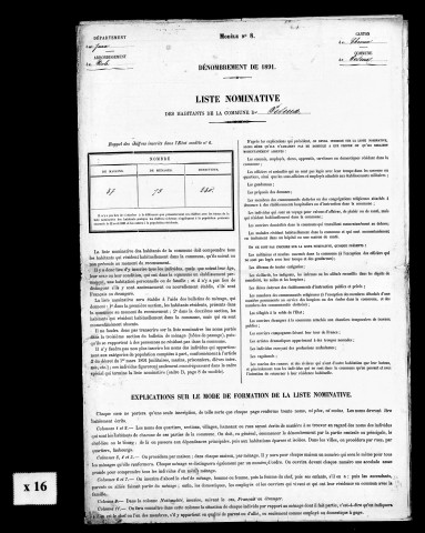 Résultats généraux, 1886, 1891. Listes nominatives, 1891.