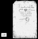 Tableaux nominatifs de la population, 1817, 1831. Listes nominatives, 1836, 1841, 1846, 1851, 1856, 1861, 1866, 1872, 1876, 1881, 1886, 1891.