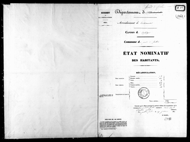Listes nominatives, 1841, 1846, 1851, 1856, 1861.