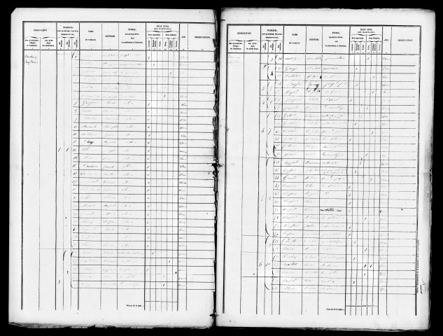 Listes nominatives, 1846, 1851, 1856.