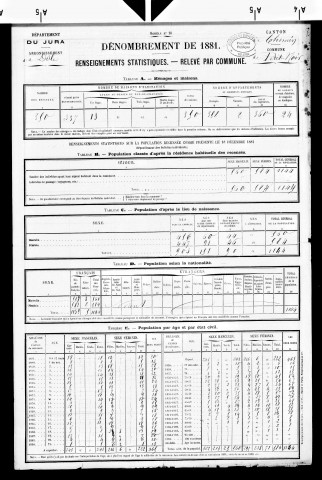 Petit-Noir.- Résultats généraux, 1876 ; renseignements statistiques, 1881, 1886. Listes nominatives, 1896-1911, 1921-1936.