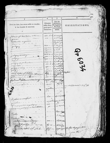 table des mutations en ligne collatérale (1730 - 1792)