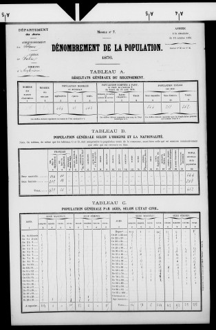 Aiglepierre.- Résultats généraux, 1876 ; renseignements statistiques, 1881, 1886. Listes nominatives, 1896-1911, 1921-1936.