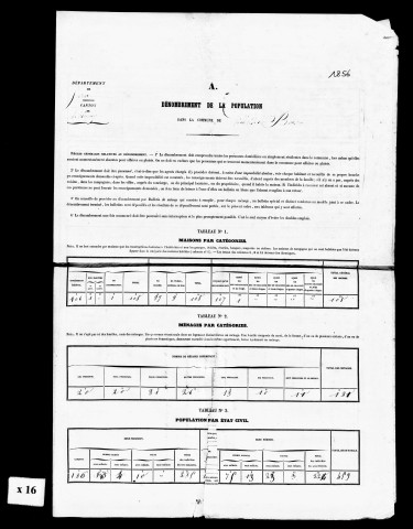 Résultats généraux, 1856, 1861, 1876, 1881, 1891. Listes nominatives, 1841, 1846, 1856, 1861, 1866, 1872, 1876, 1881, 1886, 1891.