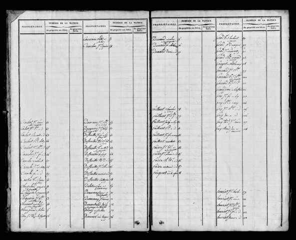 Etat de sections et matrice foncière.