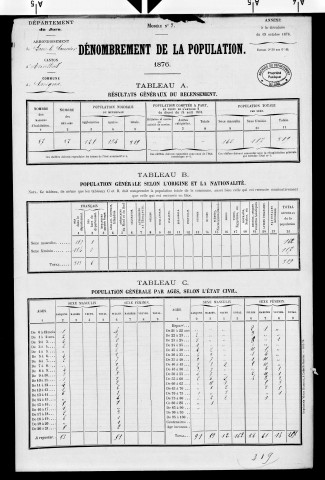Savigna.- Résultats généraux, 1876 ; renseignements statistiques, 1881, 1886. Listes nominatives, 1896-1911, 1921-1936.