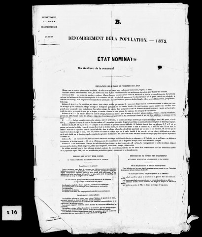 Résultats généraux, 1881, 1886, 1891. Listes nominatives, 1872, 1876, 1881, 1886, 1891. Population classée par profession, 1891.