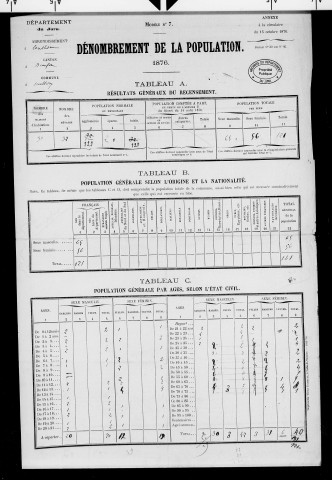 Mallerey.- Résultats généraux, 1876 ; renseignements statistiques, 1881, 1886. Listes nominatives, 1896-1911, 1921-1936.