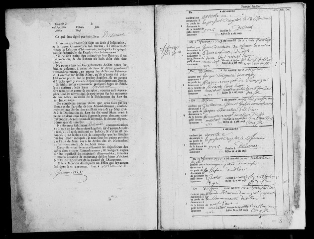 Registre du 31 janvier 1725 au 4 janvier 1727