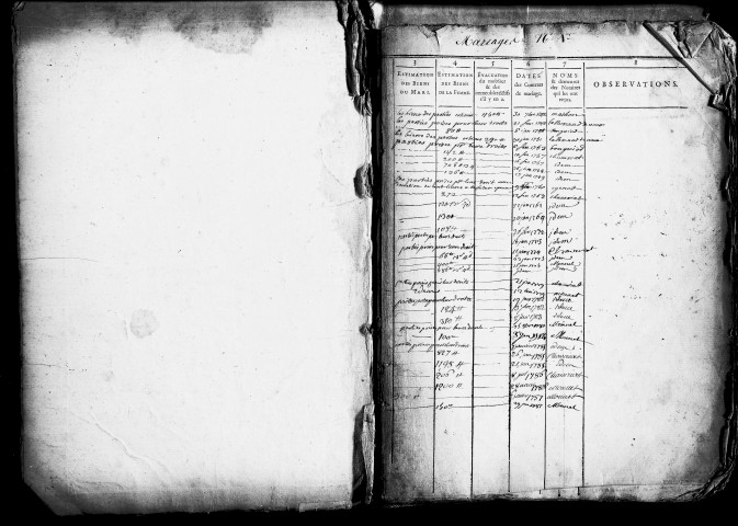 table des contrats de mariage (1740 - 1788)