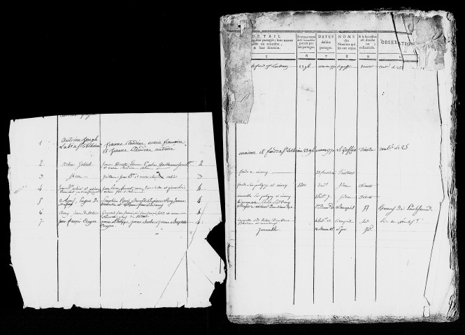 table des partages (1763 - 1807)