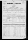 Grange-de-Vaivre.- Résultats généraux, 1876 ; renseignements statistiques, 1881, 1886. Listes nominatives, 1896-1911, 1921-1936.