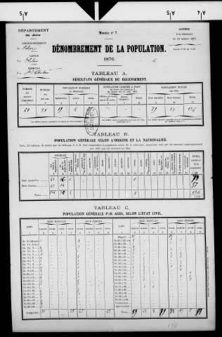 Saint-Thiébaud.- Résultats généraux, 1876 ; renseignements statistiques, 1881, 1886. Listes nominatives, 1896-1911, 1921-1936.