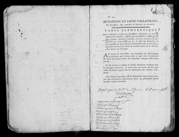 table des mutations en ligne collatérale (1788 - 1808)