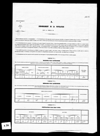 Résultats généraux, 1856, 1861, 1866-1891. Listes nominatives, 1846, 1851, 1856, 1861, 1866, 1872, 1876, 1881, 1886, 1891. Population classée par professions : état, 1891.