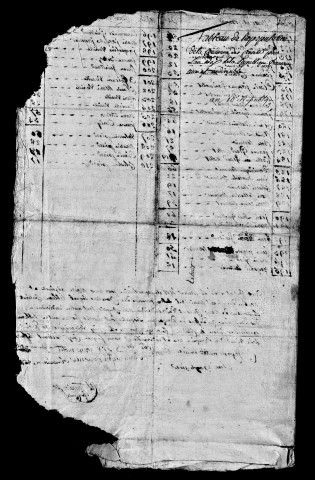 Tableaux nominatifs de la population, anx X, XI, XII, 1816. Résultats généraux, 1872. Listes nominatives, 1872.