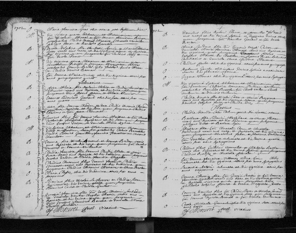 Série du greffe : baptêmes, mariages et sépultures, 1er janvier 1702 - 29 décembre 1727 (liste récapitulative en latin).