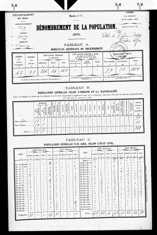 Auxange.- Résultats généraux, 1876 ; renseignements statistiques, 1881, 1886. Listes nominatives, 1896-1911, 1921-1936.