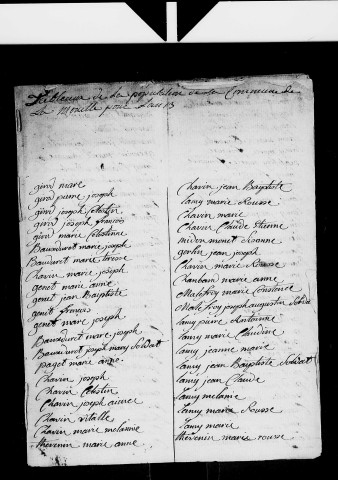 Tableaux nominatifs des habitants de La Mouille (1805, 1807, 1808, 1809, 1810, 1811, 1813), Prémanon (1805, 1806, 1808, 1809, 1810, 1811, 1812).