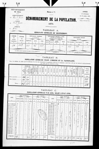 Nanc.- Résultats généraux, 1876 ; renseignements statistiques, 1881, 1886. Listes nominatives, 1896-1911, 1921-1936.