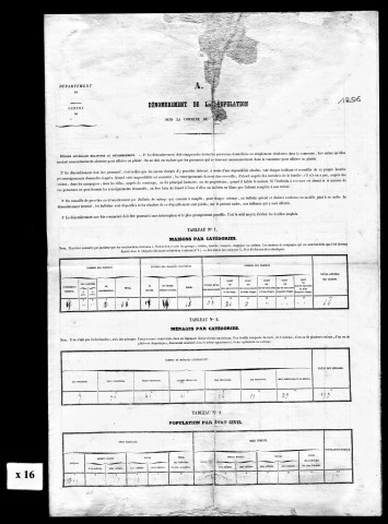 Résultats généraux, 1856-1876. Listes nominatives, 1836, 1841, 1846, 1851, 1856, 1861, 1866, 1872, 1876, 1881.