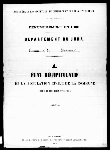 Résultats généraux, 1866-1891. Population classée par profession, 1891. Classement spécial des étrangers, 1881, 1891, 1896.
