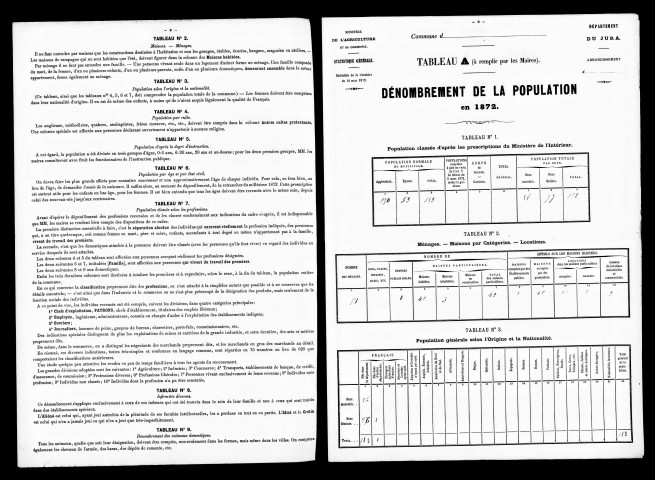 Résultats généraux, 1872, 1876. Listes nominatives, 1886.