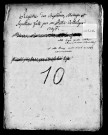 Baptêmes, mariages, sépultures, janvier 1795 au 29 octobre 1795.