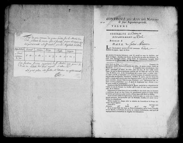 Registre du 3 janvier 1772 au 27 mars 1774