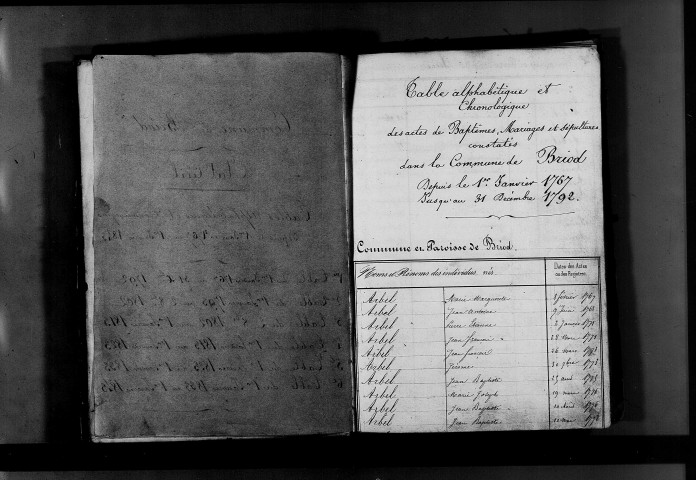 Tables alphabétiques et chronologiques des registres paroissiaux, 1767-1792. Tables décennales des registres d'état civil, 1793-1882.