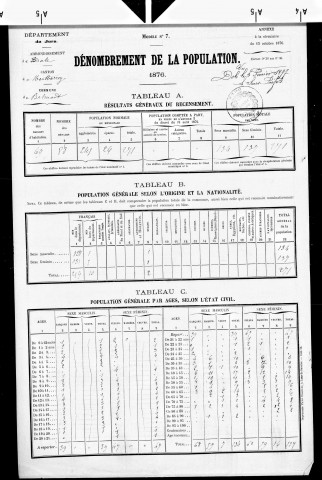 Belmont.- Résultats généraux, 1876 ; renseignements statistiques, 1881, 1886. Listes nominatives, 1896-1911, 1921-1936.