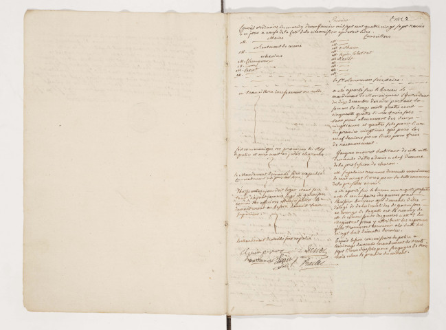 2 janvier 1787 - 29 décembre 1788.