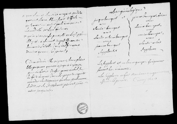 Dossiers instruits en 1782