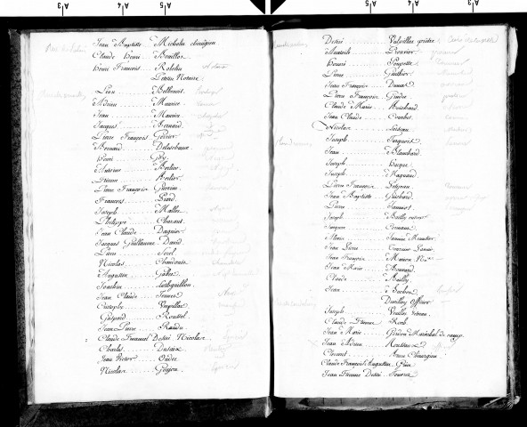 Recensement de tous les citoyens actifs de Lons-le-Saunier : tableaux nominatifs, 18 décembre 1790. Recensement général des habitants : tableaux nominatifs, an VII et an IX.