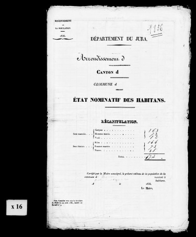 Listes nominatives, 1836, 1841, 1846, 1851, 1856, 1861, 1866, 1872, 1876, 1881, 1886, 1891.