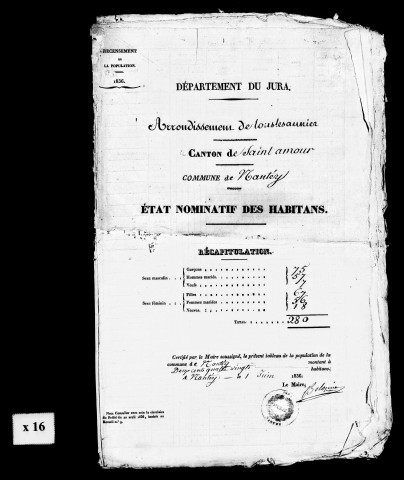 Résultats généraux, 1881-1891. Listes nominatives, 1836, 1841, 1881, 1886, 1891. Population classée par profession, 1891. Classement spécial des étrangers, 1891.