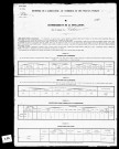 Résultats généraux,1856, 1861, 1881, 1886. Listes nominatives, 1841, 1846, 1851, 1861, 1886.