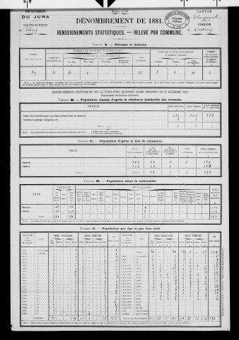 Crotenay.- Résultats généraux, 1876 ; renseignements statistiques, 1881, 1886. Listes nominatives, 1896-1911, 1921-1936.