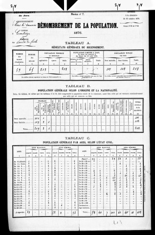 Poids-de-Fiole.- Résultats généraux, 1876 ; renseignements statistiques, 1881, 1886. Listes nominatives, 1896-1911, 1926-1936.