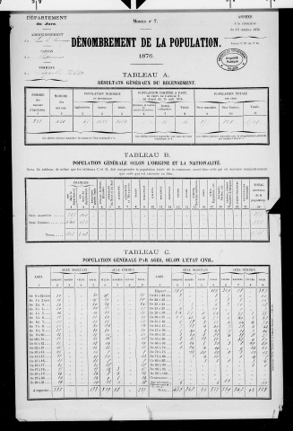 Chapelle-Voland.- Résultats généraux, 1876 ; renseignements statistiques, 1881, 1886. Listes nominatives, 1896-1911, 1921-1936.