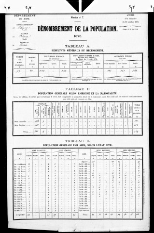 Besain.- Résultats généraux, 1876 ; renseignements statistiques, 1881, 1886. Listes nominatives, 1896-1911, 1921-1936.