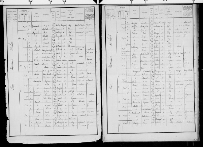 Champagnole.- Listes nominatives, 1926-1936.