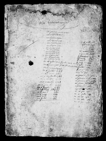 table des baux des biens des gens de mainmorte (1754 - 1787)