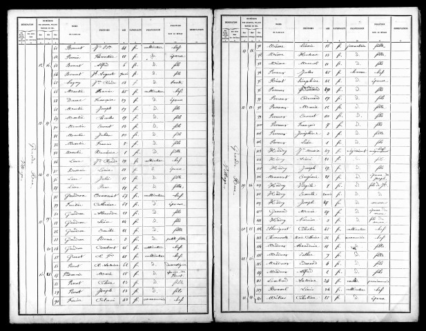 Listes nominatives, 1886, 1891.