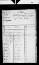 Tableaux nominatifs des habitants de Longchaumois (1805, 1807, 1808, 1809, 1810, 1811, 1813)