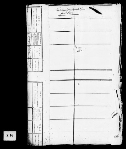 Tableaux nominatifs de la population, 1808, 1812. Listes nominatives, 1836, 1841, 1846, 1851, 1856, 1861, 1866, 1872, 1876, 1881, 1886, 1891.