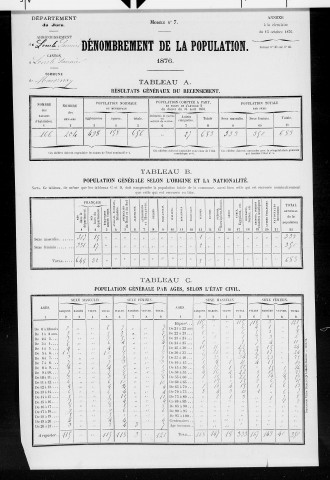 Macornay.- Résultats généraux, 1876 ; renseignements statistiques, 1881, 1886. Listes nominatives, 1896-1911, 1921-1936.