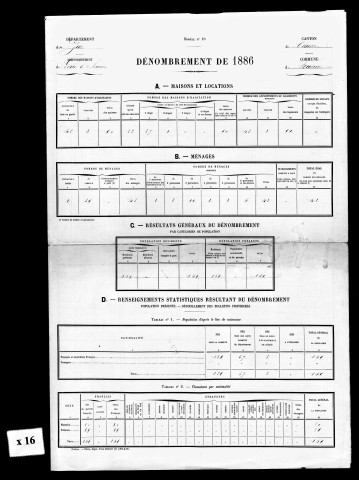 Résultats généraux, 1886, 1891. Population classée par profession, 1891.