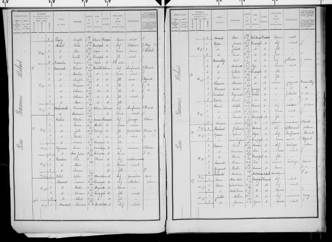 Champagnole.- Listes nominatives, 1926-1936.