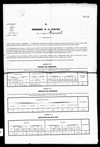 Résultats généraux, 1856, 1861, 1876. Listes nominatives, 1841, 1846, 1851, 1856, 1861, 1866, 1876.